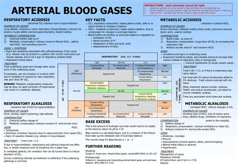 gas analysis blood|blood gas analysis pdf.